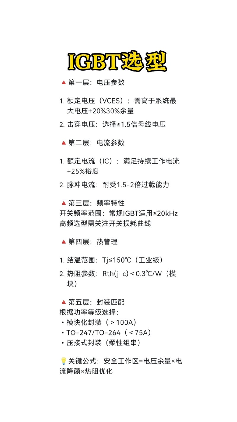 电子元件采购：把握市场脉搏