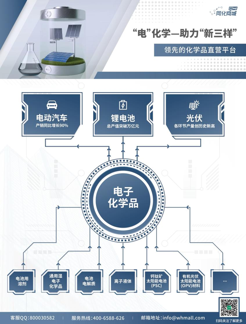 电子元器件批发选购指南