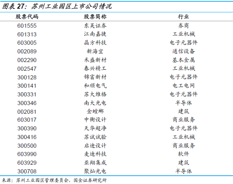 电子元器件批发：行业趋势与市场洞察