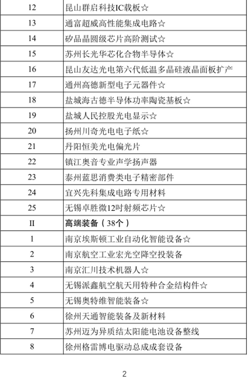 电子元器件批发市场的新风向